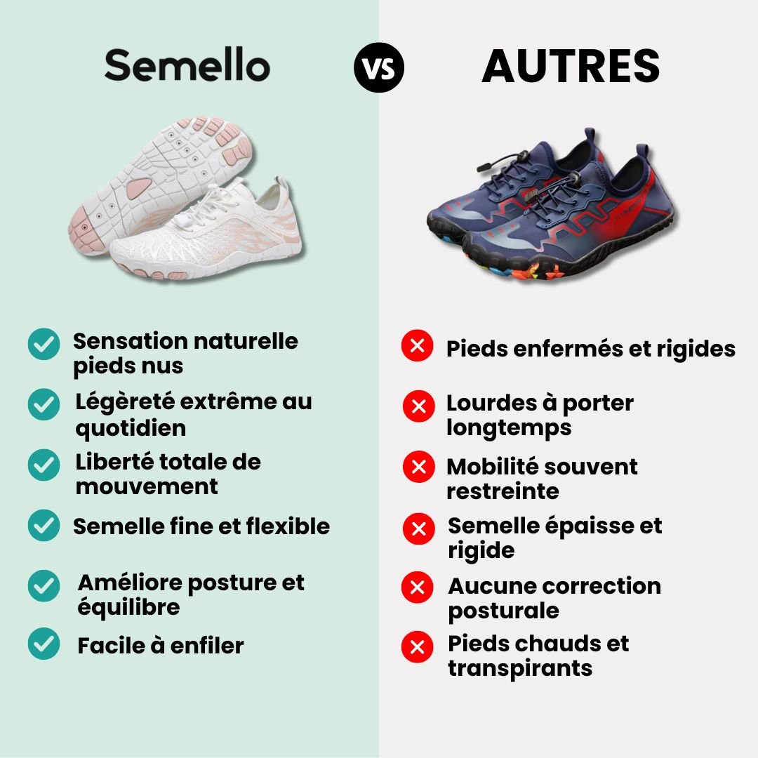 Chaussures Minimalistes Barefoot - Légèreté & Confort-CHAUSSURES ORTHOPÉDIQUES-PARIS FEMME