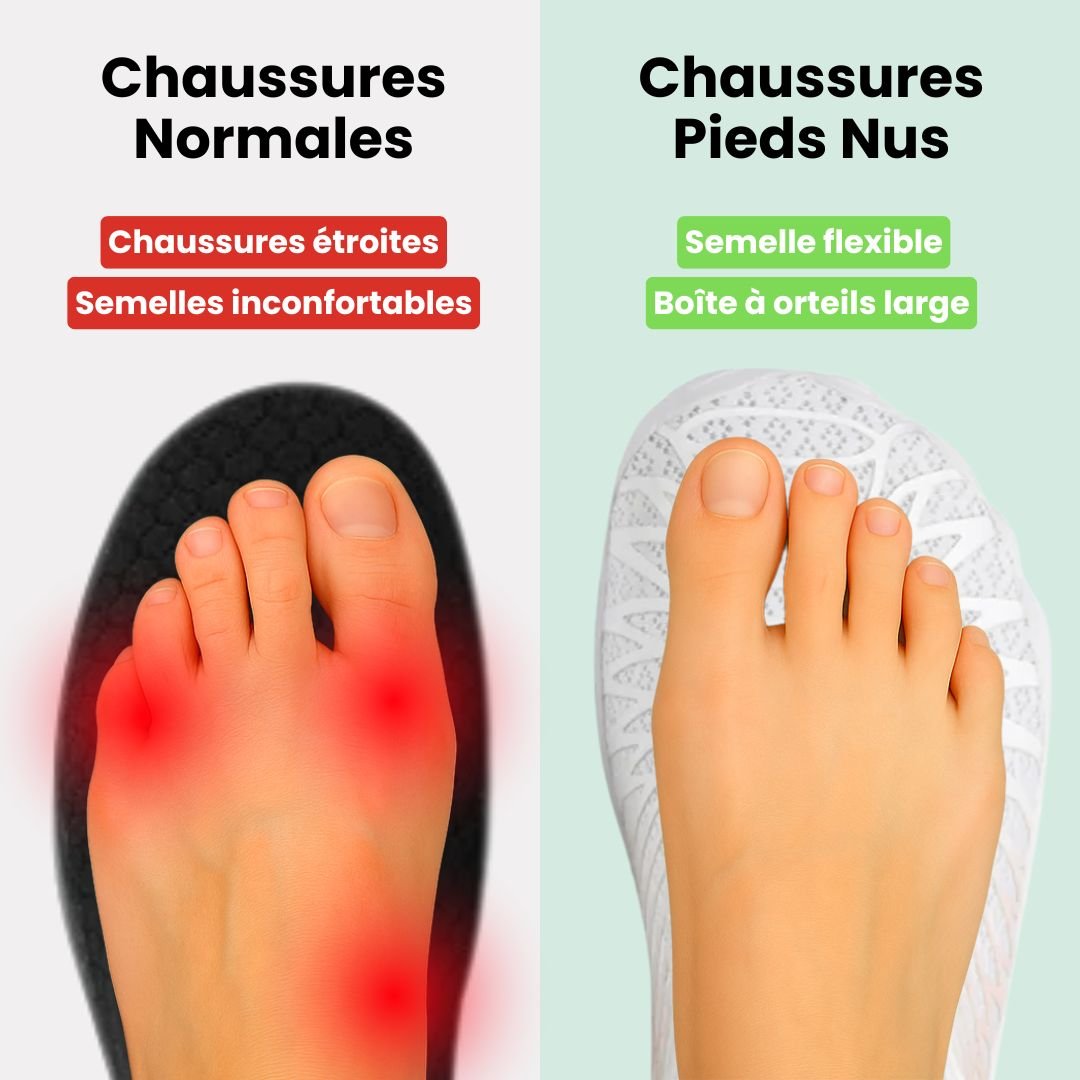 Chaussures Minimalistes Barefoot - Légèreté & Confort-CHAUSSURES ORTHOPÉDIQUES-PARIS FEMME