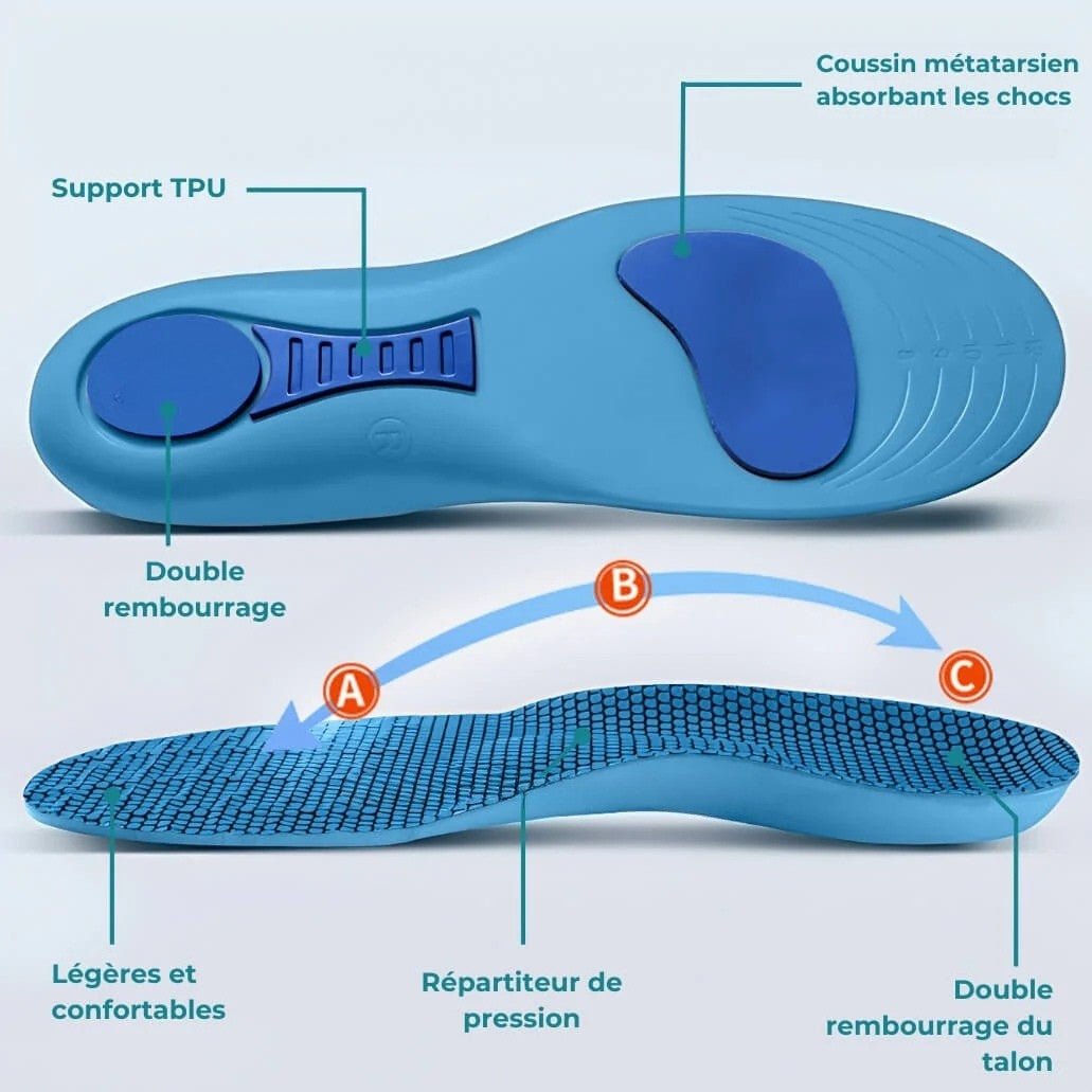 Semelles orthopédiques hallux valgus-CHAUSSURES ORTHOPÉDIQUES-PARIS FEMME