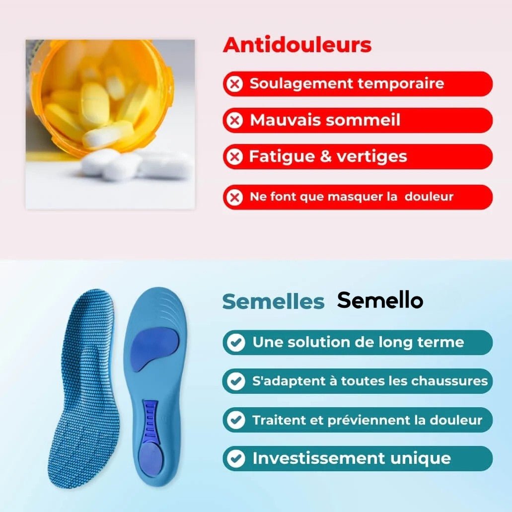 Semelles orthopédiques hallux valgus-CHAUSSURES ORTHOPÉDIQUES-PARIS FEMME