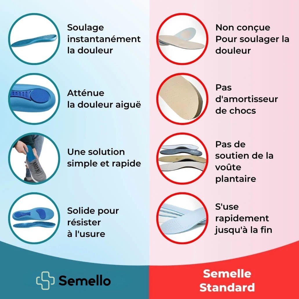 Semelles orthopédiques hallux valgus-CHAUSSURES ORTHOPÉDIQUES-PARIS FEMME