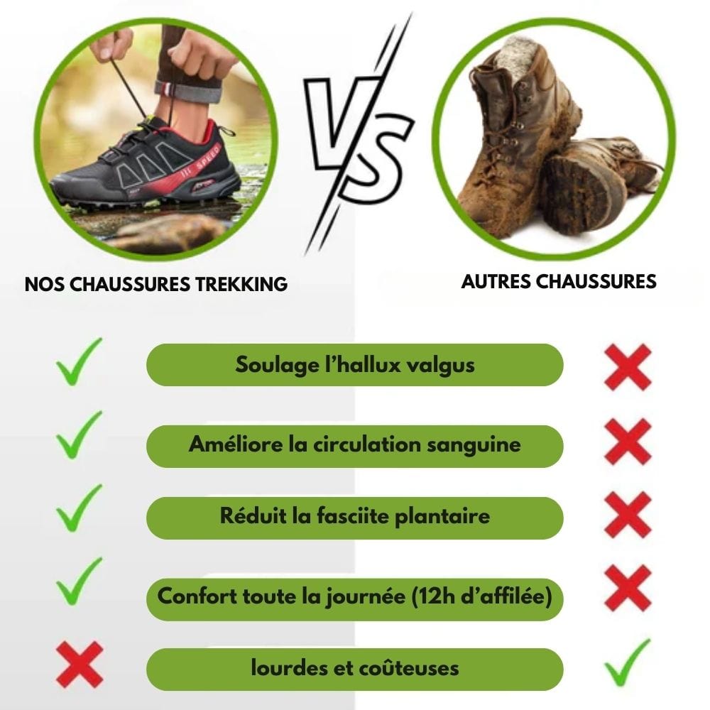 Chaussures de randonnée ortho+ confort et performance-Chaussures-PARIS FEMME