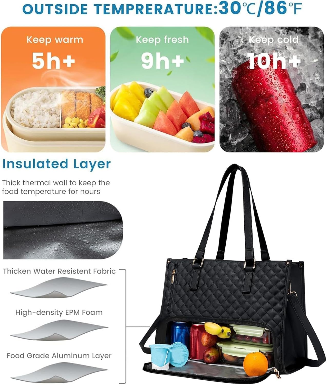 Sac à déjeuner isotherme | Ordinateur portable 2-en-1 | Travail et voyage