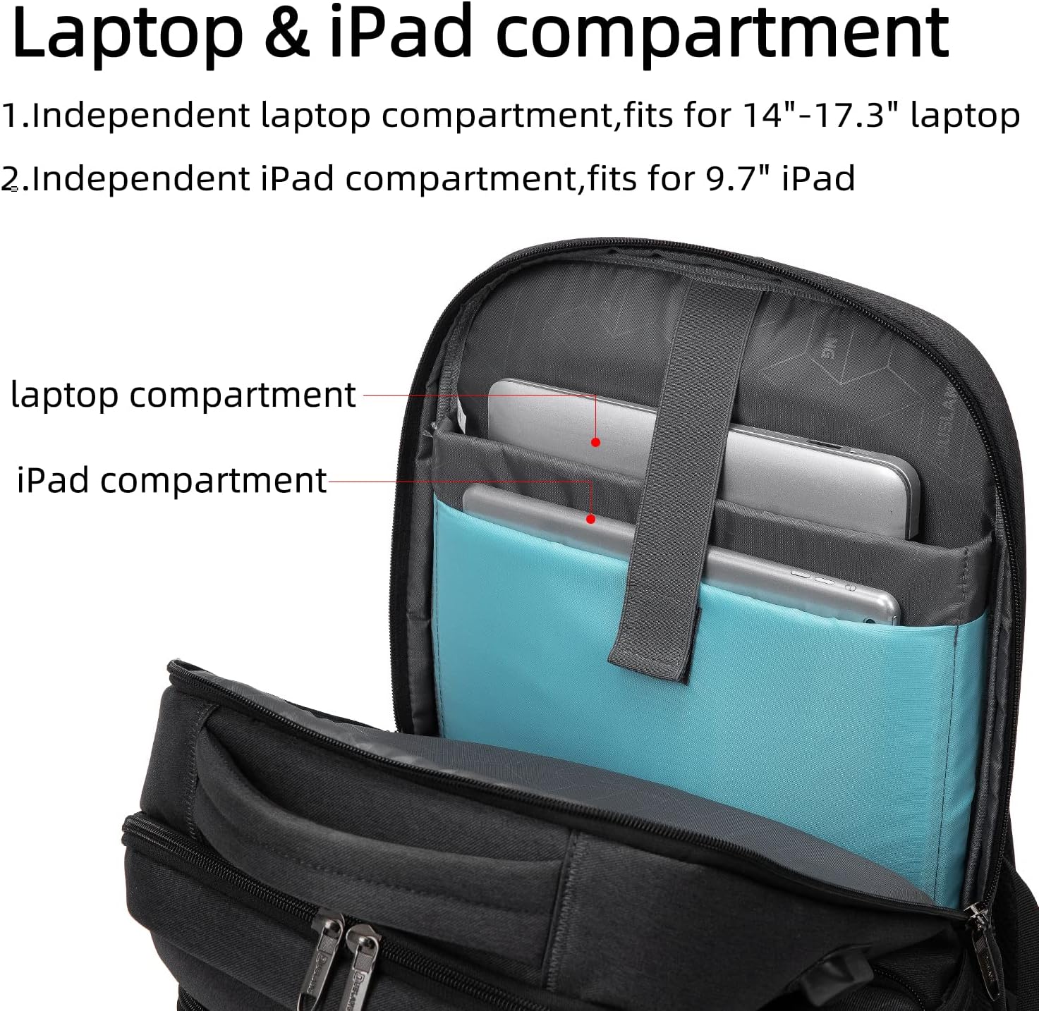 Sac à dos pour ordinateur portable | Résistant à l'eau, port USB | Sac de voyage, compartiments d'organisation