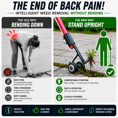 Clea | Powerful Weed Puller | Easy Weed Removal!