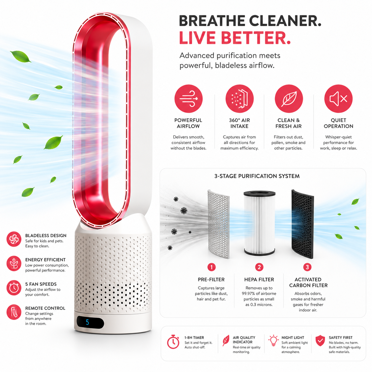 Veda | Refroidisseur d'air UV, ionisateur – Purificateur d'air portable