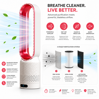 Purificateur d'air portable | Filtre HEPA, filtre à charbon | Ventilateur sans pales