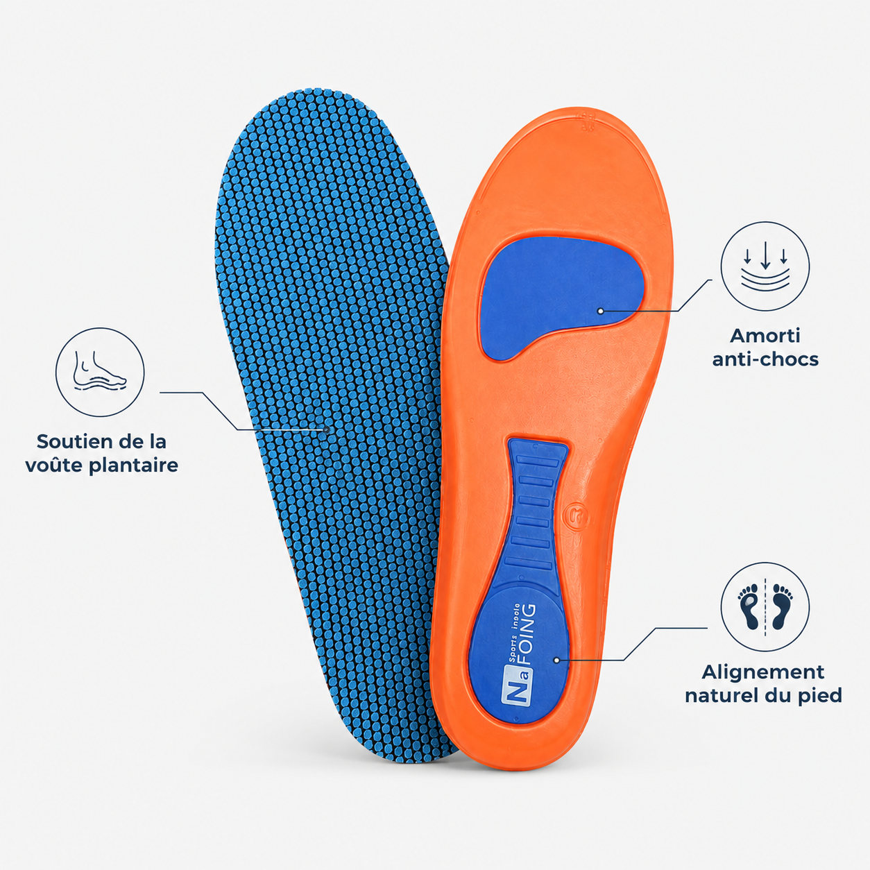 Semelles Orthopédiques Hallux Valgus Confort Correctif