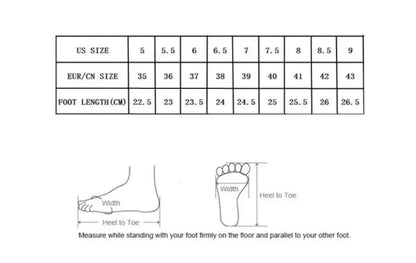 OrthoWalks - Les sandales de Rome