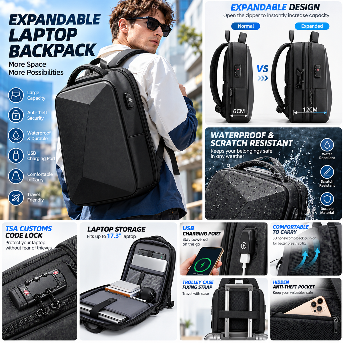 Laptop-Rucksack | Herren, diebstahlsicher, wasserdicht | 15 Zoll, USB-Anschluss