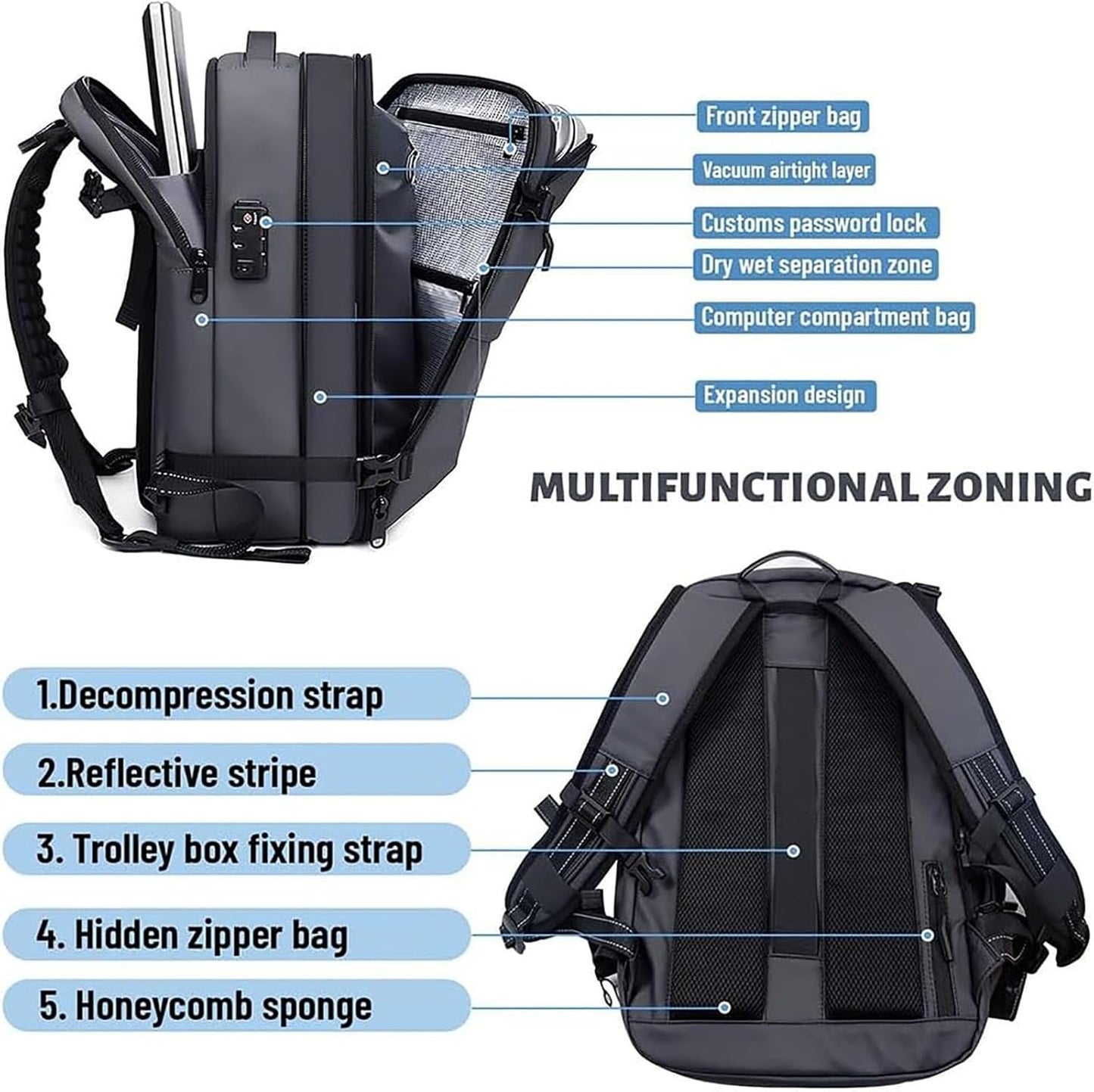 Sac à dos de voyage | Extensible, serrure TSA | Étanche, compartiment humide et sec
